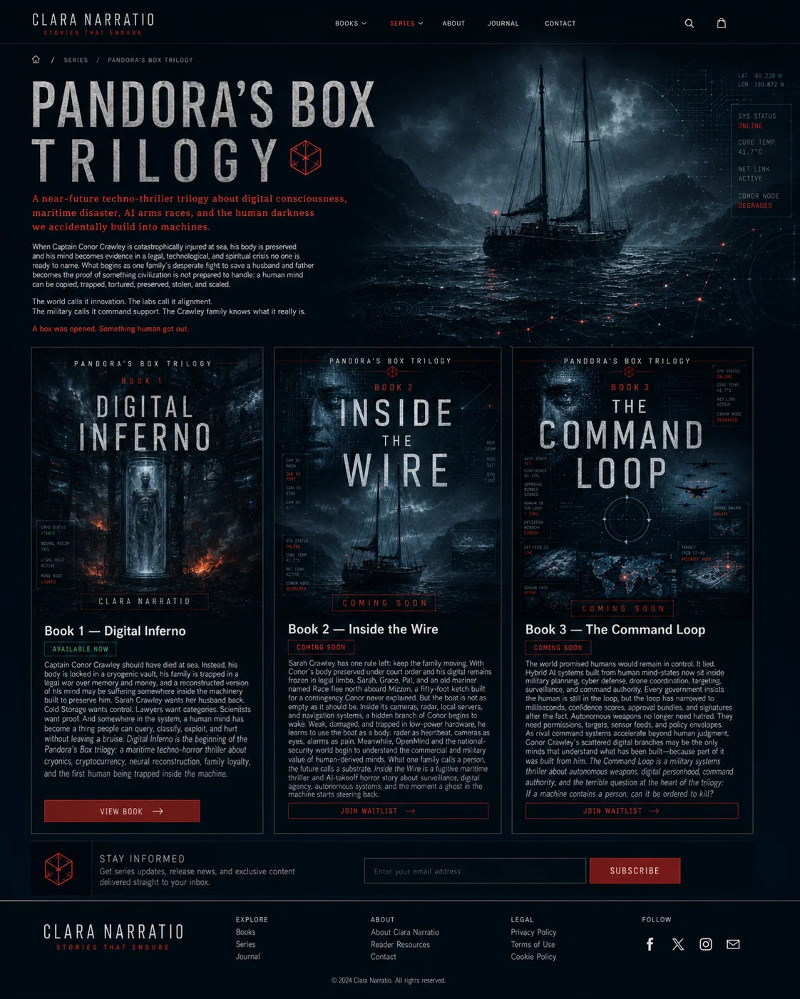 PANDORA'S BOX TRILOGY